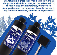 Jacquard Cyanotype Kit – Sun Printing Sensitizer Set for Paper & Fabric – Comple