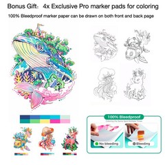 120 Colors Alcohol Markers, Artist Dual Tip (Brush & Chisel) Sketch Pens, Pro…