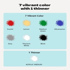 Airbrush Paint 7 Colors Set Plastic Wood Acrylic Ready To Spray 20ml Kit