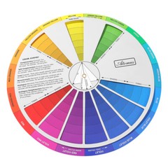 Color Wheels The Artist Color Selector Colors Circle Glass Custom Album Cover