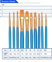 Paint Brushes Set 20 Pcs Round Pointed Nylon Hair for Acrylic and Watercolor