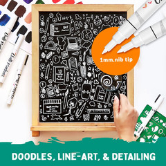 Extra Fine Tip White Chalk Markers (4 Pack 1Mm Point) Chalk Pens – White Dry Era
