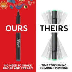 Sharpie Creative Markers, Warm Tones, WaterBased Acrylic Markers, Fine Tip, 1…