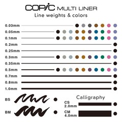 Multiliner Set, 10-Pen Complete Color Set – 0.3mm, Water-based pigment ink (a…