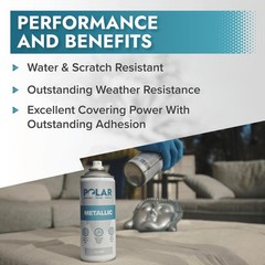 Polar Metallic Silver Spray Paint – 2 x 13.5 Fl Oz | Multi-Purpose Interior &…