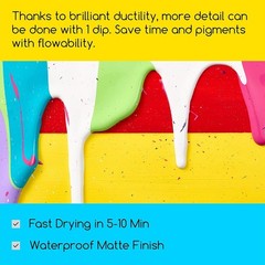 Soft Body Acrylic Paints Set: Matte Finish 24 Colors x 60ml/2oz Fluid Acrylic…