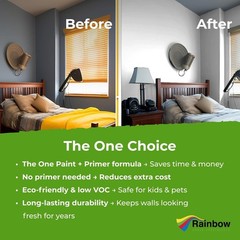 Durable Non-Toxic White Gloss Paint & Primer for Cabinets, Furniture, & More