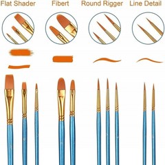 Acrylic Paint Brush Set, 1 Packs / 10 pcs Watercolor Brushes Painting Brush N…
