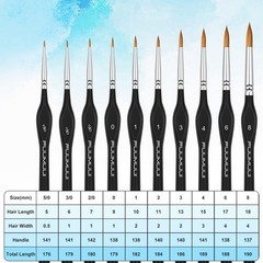 Kolinsky Sable Watercolor Brushes Set: Fine Tips for Acrylic & Gouache Mastery