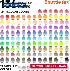 Shuttle Art 136 Coloured Pencils Soft Core Colouring Pencils Set for Adult