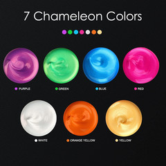 Iridescent Acrylic Paint Chameleon Green Tubes(120Ml, 4.1 Oz) Non Toxic Non Fadi