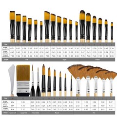 33 Pieces Paint Brush Set, Artist Series, Nylon Bristles with Round, Filbert,…