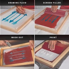 Intermediate Screen Printing Kit – Complete Fabric Starter Set with Inks,