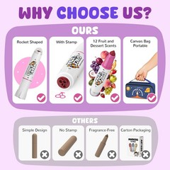 Betem Scented Washable Markers for Kids 12 Colors Stamp Markers for Toddlers,…