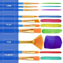 10PCS Paint Brushes Set for Acrylic, Oil, Watercolor, Face, and Canvas