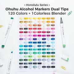 Ohuhu Honolulu B Alcohol Markers 120 Brush & Chisel
