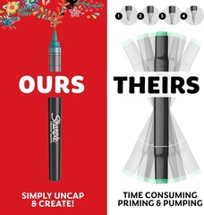 Easy-to-Use 12 Count Water-Based Acrylic Markers – Perfect for Kids & Adults