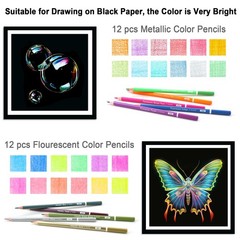 106 Coloring Sketching Kit Set – Art Supplies with Sketchbook & Watercolor Pa…
