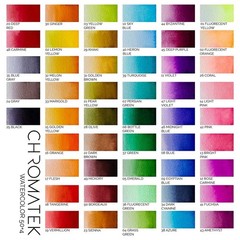 54 Watercolor Pens Set with Pad & Video Tutorials – 50 Colors, 4 Aquapens