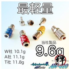 Airbrush Work AW-010 Airbrush Joint Quick Joint Set with3Plugs Made in Japan Red