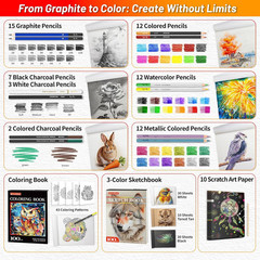 141 PCS Art Supplies Sketching Kit Pro Max Gifts for Artists Adults Kids | Drawi