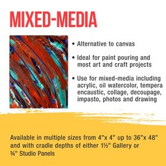 5″ x 7″ Studio 3/4″ Profile Depth Artist Wood Pouring Panel Boards Pack of 5