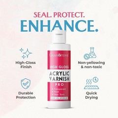 Professional Quality High Gloss Acrylic Varnish 3.38 fl oz – Durable & Safe