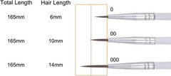 30Pcs Detail Paint Brushes 6Mm Pointed Tip 165Mm Length Nylon Hair Miniature Pai