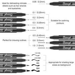 Black Art Pen Set – 12 Assorted Sizes Fine Line Drawing, Upgraded Pigment Ink…