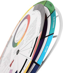 Jimking Creative Color Wheel, Paint Mixing Learning Guide, Art Class Teaching To