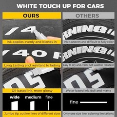 Jumbo Tire Marker Paint Pens – 4 Pack, 15mm Wide Tip, Waterproof Permanent Ink f