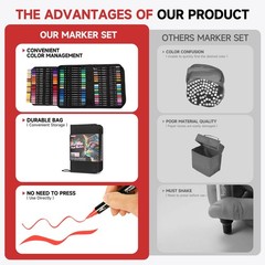 Acrylic Paint Markers 72 Colours Dual Tip 1mm Fine 1-6mm Brush – For Rock