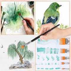 5Pcs Grainer Brush Set, Professional Artist Paint Brush, Nylon Bristles Paint…