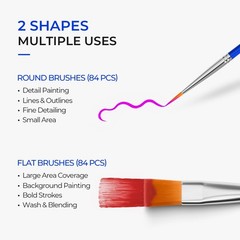 168 PCS Small Paint Brushes Bulk, Flat & Round Tip Acrylic Paint Brush Set, A…