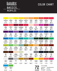 BASICS Acrylic Paint, 946ml (32-oz) Jar, Titanium White