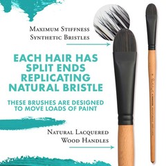 Princeton Catalyst Round Brush, Synthetic, Long Handle, Size 2, 1 Count