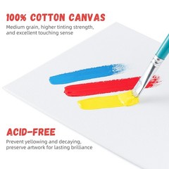 Simetufy 12 Pack 8×10 Canvas Boards for Painting, Blank Flat 8″x10″, white