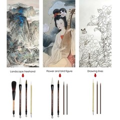 10-Piece Chinese Calligraphy Brush Set – Premium Writing Brushes with Roll-up…