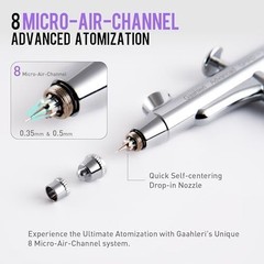 Airbrush Kit, Airbrush Gun Dual-Action Gravity 1/2 & 1/4 oz Fluid Cup, 0.35 & 0