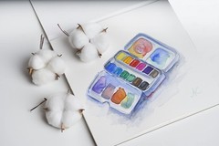 ZenART 20 Sheets 100% Cotton Watercolor Paper Block Cold Press 4×6 Inch Art