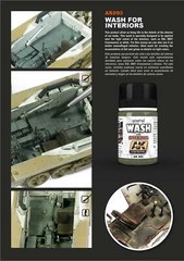 AK Interactive AK093 Weathering Interior Wash Enamel 35ml – US