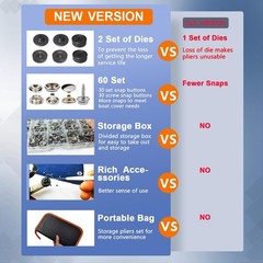 Snap Fasteners Kit, Heavy Duty Fastener Tool and 60-Set 15mm Marine Snaps Sta…