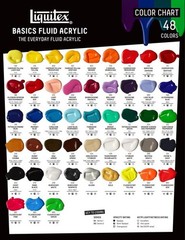 BASICS Acrylic Fluid Paint, 118ml (4-oz) Bottle, Phthalocyanine Green