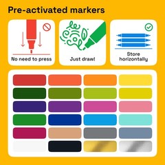ARTISTRO 24 Dual-Tip Fabric Markers – Fabric Decorating Kit – Permanent for