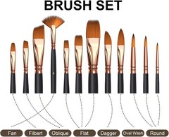 Multifunctional Paint Brush Set – 12 Assorted Brushes for Creative Masterpieces