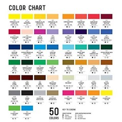Professional Fine Paint Marker 2-4MM Prussian Blue Hue Multi-Surface Use