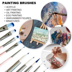 Little Bird Paint Brushes Set 5 Pcs for Acrylic Oil Gouache Paint，1 Wide Pink