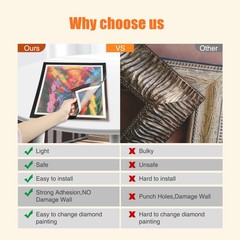 NAIMOER Upgraded 2Pack Diamond Painting Frames for 13.7×13.7in, 35x35cm Black