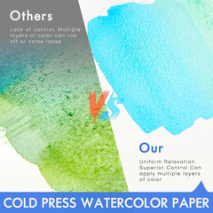 Bloc Papel Acuarela 9x12in 22 Hojas 100 Algodon Cold Press 140lb 300GSM Arte