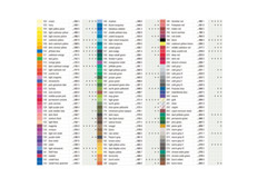 Faber Castell Polychromos Colored Pencil 120 colors – Choose one color